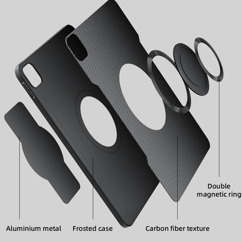 Piva case for ipad 2022 2024 1 - Gaming Accessories Ipad review and price