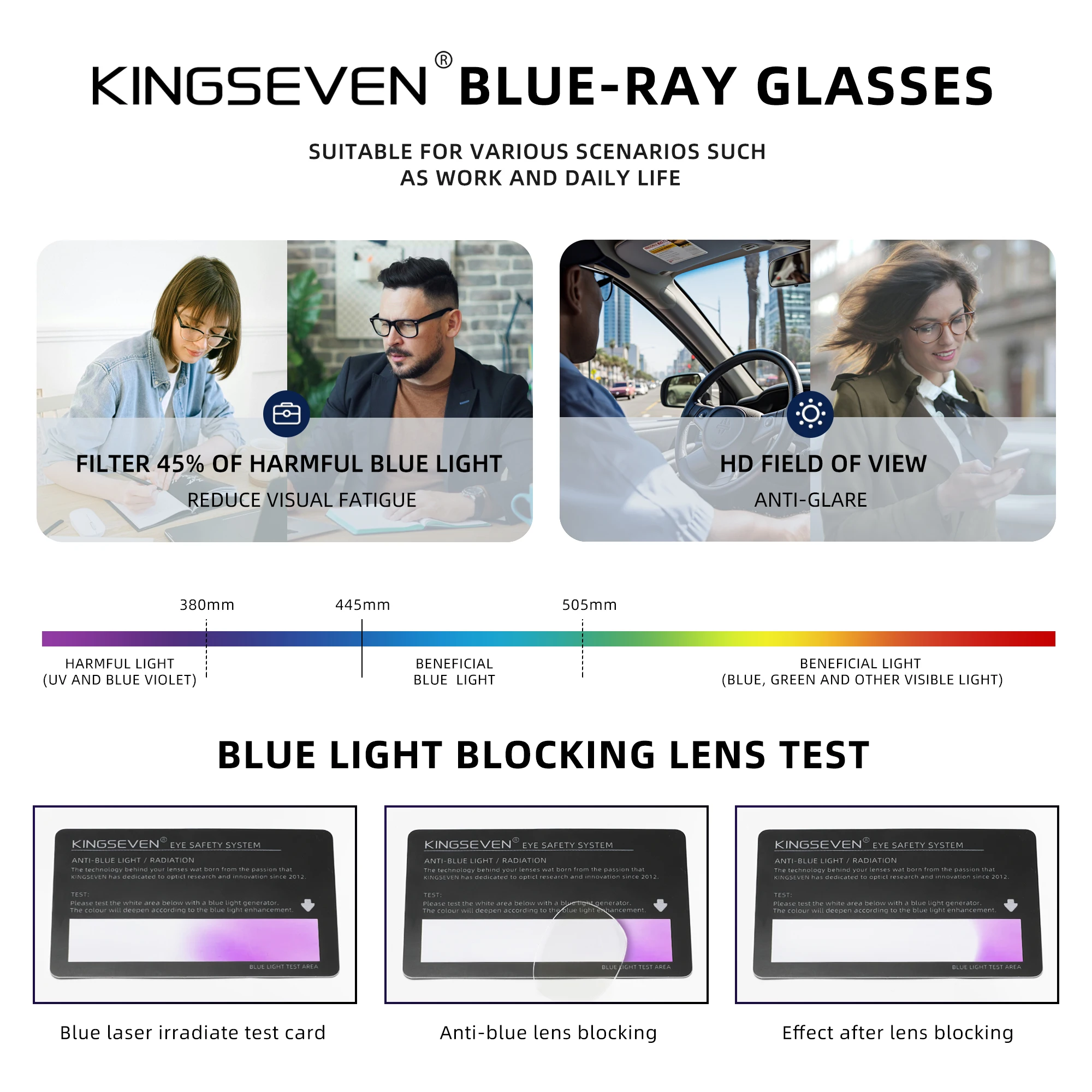 KINGSEVEN Classic Anti-Blue-Li - Gaming Accessories Men review and price